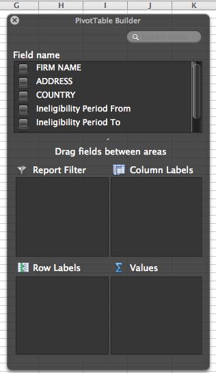 Figure 10: PivotTable Field List Task Pane We call them column headings, but Excel calls them fields. This is a list of all of the column headings, or fields, in the data.