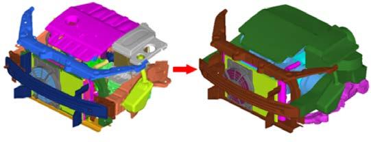0%, within the acceptable ranges [7-8]. Fig.1 Simplified CAD model of the whole car Fig.2 CAD model of the engine compartment before/after simplification Fig.