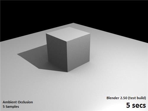 surface Cast shadow ray: go towards light and see if an object