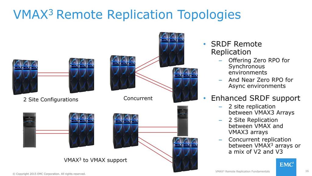 SRDF supports regular synchronous and asynchronous SRDF, both between VMAX 3 systems and between VMAX 3 and VMAX 2 systems. It also supports concurrent SRDF, replicating to two systems concurrently.