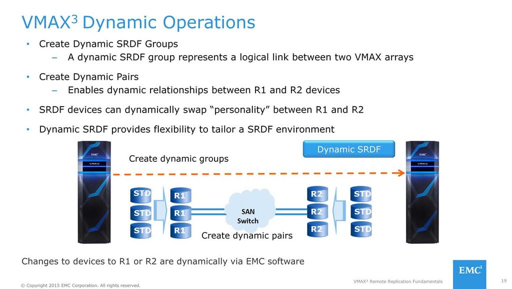 Dynamic SRDF provides the capability to change SRDF Groups and device pairings, as needed, without requiring a configuration change to be performed manually by EMC personnel.