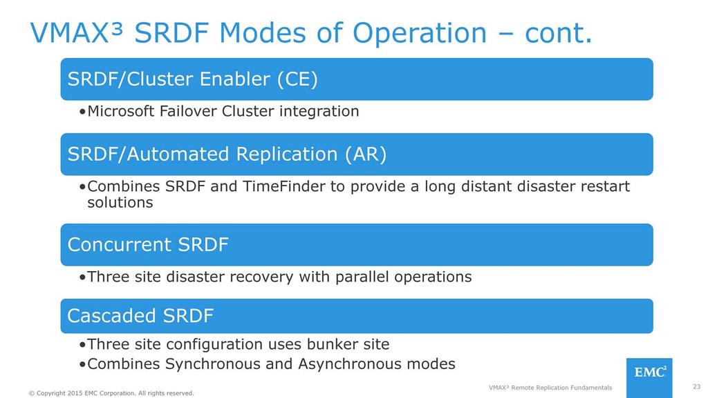 SRDF/Cluster Enabler (CE) allows combination with the features of Microsoft Failover Cluster integration.