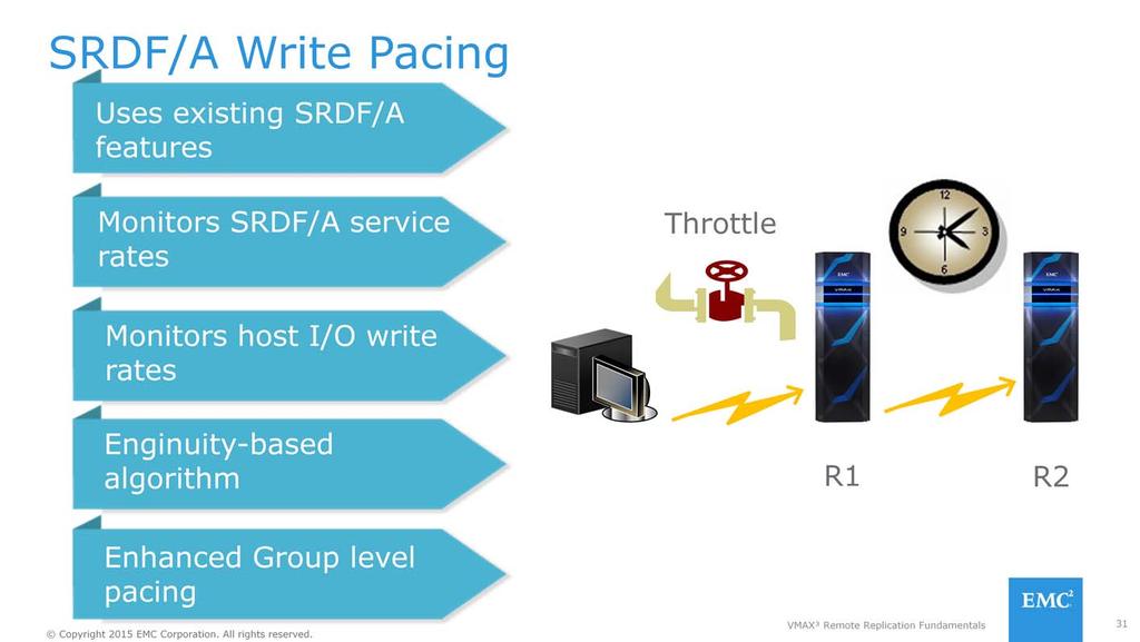 The SRDF/A write pacing feature helps to secure the availability of an SRDF/A session by preventing conditions that can cause cache overflow on both the R1 and R2 sides.