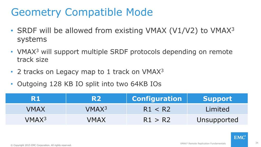 On the VMAX 3 the track size is 128K.