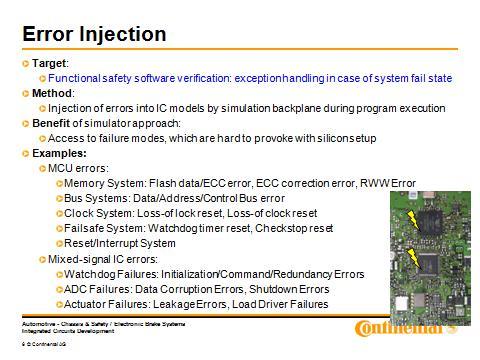 Virtual ECUs are Being Used by Tier1s For SW Development Compliant with ISO26262 Method: Injection of