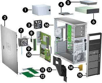 HP Z400 Workstation chassis components The following figure shows the chassis components of a typical HP Z400 Workstation. Drive configurations can vary.
