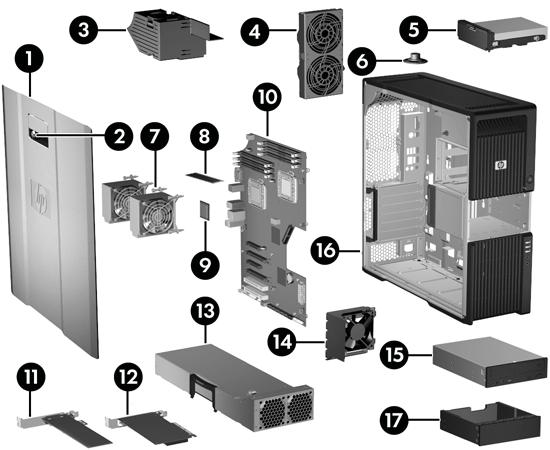 HP Z600 Workstation chassis components The following image shows a typical HP Z600 Workstation. Drive configurations can vary.