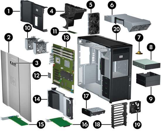HP Z800 Workstation chassis components The following image shows a typical HP Z800 Workstation. Drive configurations can vary.