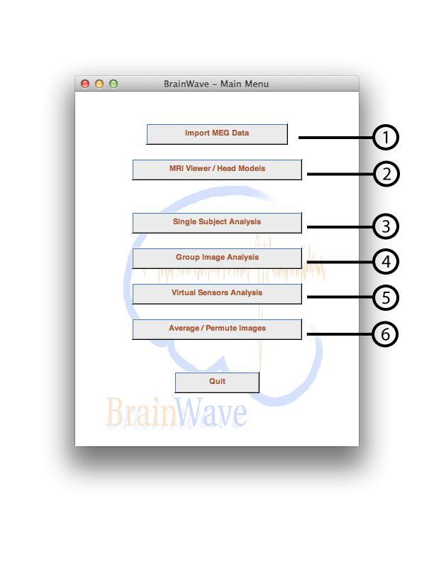 Program Navigation (With Screenshots) Main Menu Graphical User Interface (GUI) The Main Menu features a