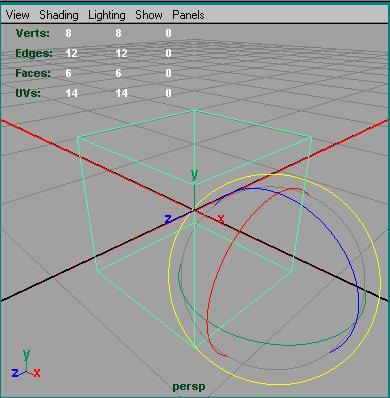 Thereis onepivot point per object.