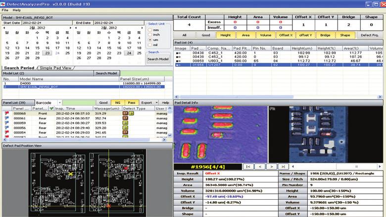 software is practical and useful software for integrated process analysis.