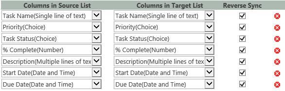 BoostSolutions List Sync 1.0 User Guide Page 10 In the Columns Mapping section, select the columns you want to sync the target list to and map the appropriate columns.