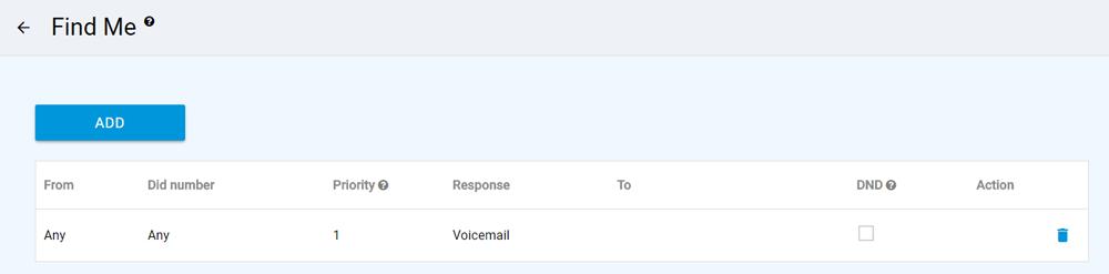 14. Visual voicemail To enable voicemail, go to the My profile and then click Find me button.