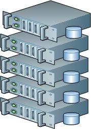 storage Computing nodes no