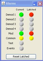 SkyWire Controller (GUI) 7.6.3 Alarm Status Screen Alarm summary (Figure 7.6.3) provides the top level view of both current and latched alarms on the gateway which the SkyWire Controller is logged into.