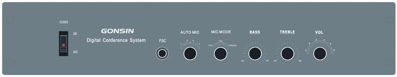 1 2 3 4 5 6 7 8 9 10 11 12 13 14 15 16 17 FRONT PANEL 1 POWER Switch for power on/off 2 FSC Frequency shift function to prevent acoustic feedback 3 AUTO MIC Selection of 1/2/3/4 active delegate