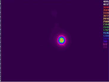 Fig.9. Two photographs captured by the CCD camera for an irradiation laser beam and for light scattering from a diffraction grating, respectively. Intensity (a.u.) Intensity (a.u.) Scatter Angle (deg) Scatter Angle (deg) Fig.