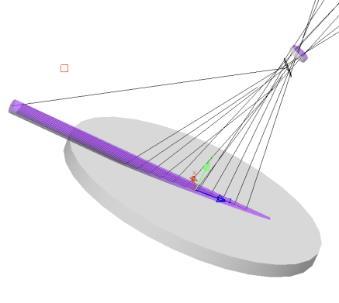 AOI recommendations Minimum Incident angles: For BRDF (reflection), when the goniometer is rotating, the detector can obstruct the incident lighting beam.