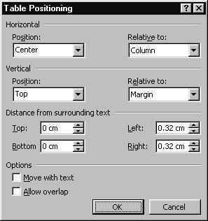 80 4 Figures and Tables Figure 4.12: The Table Positioning dialog box: settings for floating tables. be inserted similarly to floating figures (Section 4.7) and floating tables (Section 4.10).