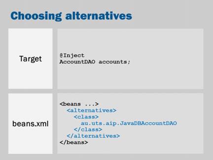The choice of alternative can be chosen at deployment using the deployment descriptors, rather than changing/recompiling the code.