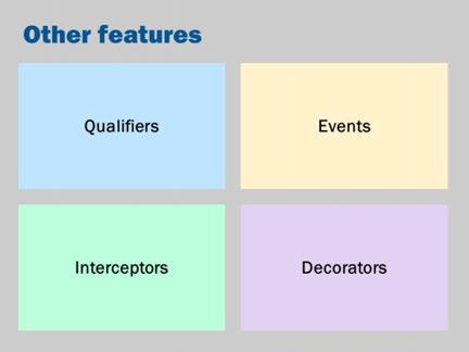 CDI has a variety of other advanced features: Qualifiers: Allow you to specify different types of objects to inject. E.g.