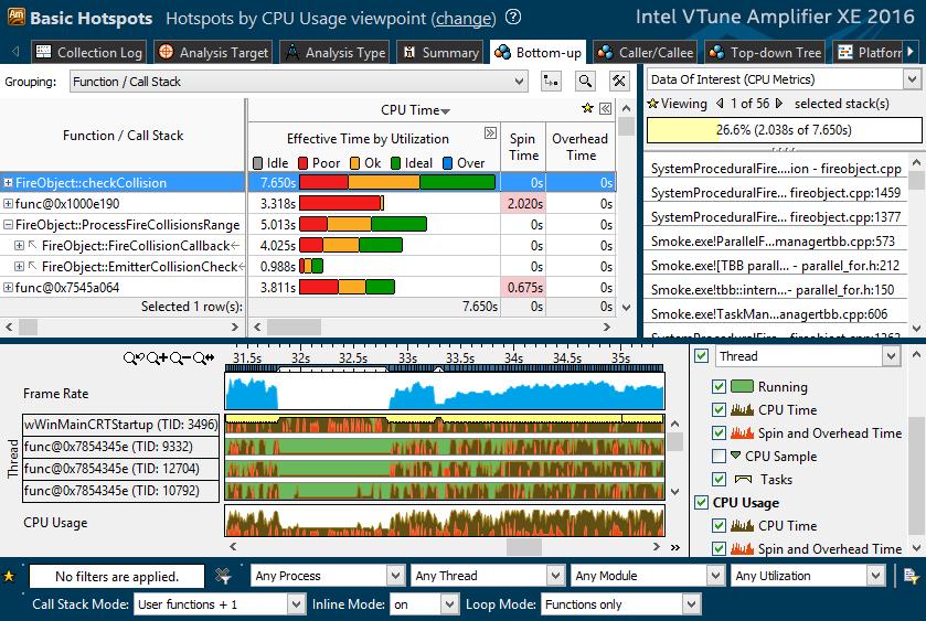 Faster, Scalable Code, Faster Intel VTune Amplifier Performance Profiler Get Faster Code Faster With Accurate Data & Meaningful Analysis Accurate CPU, GPU and threading data OpenMP region efficiency