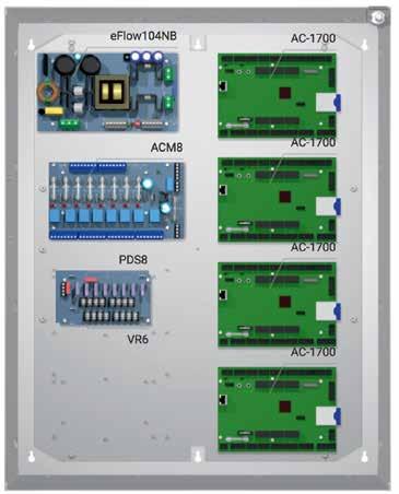 Altronix Power/Accessories with Sielox Access Controllers Trove Model Description