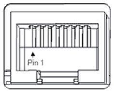 The bus cable pin assignments are specified in the following table.