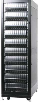 Highlights First Petaflop Supercomputer l #1 on the Top-500 list in 2009 l Over 3,250 Compute Nodes l Over 156 I/O Nodes l Over 12,000 Core Processors l Hundreds of Thousands of Cell Processors