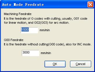 Sliding Block of Feedrate Override By dragging the sliding block, the user can regulate the current working speed within a scope of 0~120%.