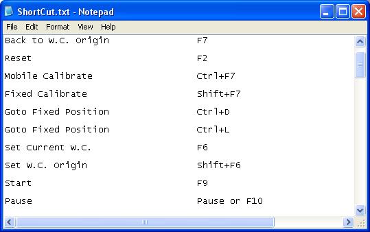 Ctrl+Alt+L is the shortcut key to lock the NcStudio operation interface, while Ctrl+Alt+K to unlock it. 5.7. "Help" Menu Help menu includes the following menu items.