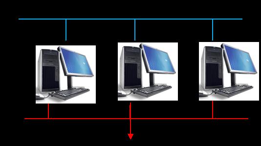 1 Thin Client HMI System Overview 1.