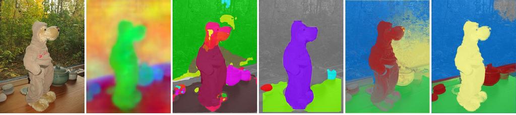 Semantic Soft Segmentation Supplementary 72-Supp.:3 Input image Our features PSPNet Mask R-CNN Spectral matting Our result Fig. 3. We show our results together with that of Zhao et al.