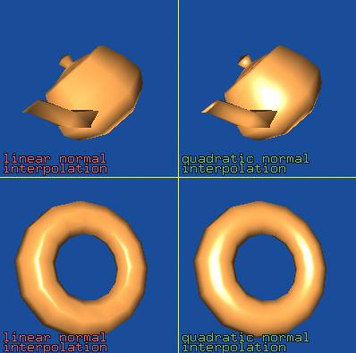 Geometry Shader Setup for Quadratic Normal Interpolation Linear interpolation of surface normals don t match real surfaces (except for flat surfaces) Quadratic normal interpolation [van Overveld &