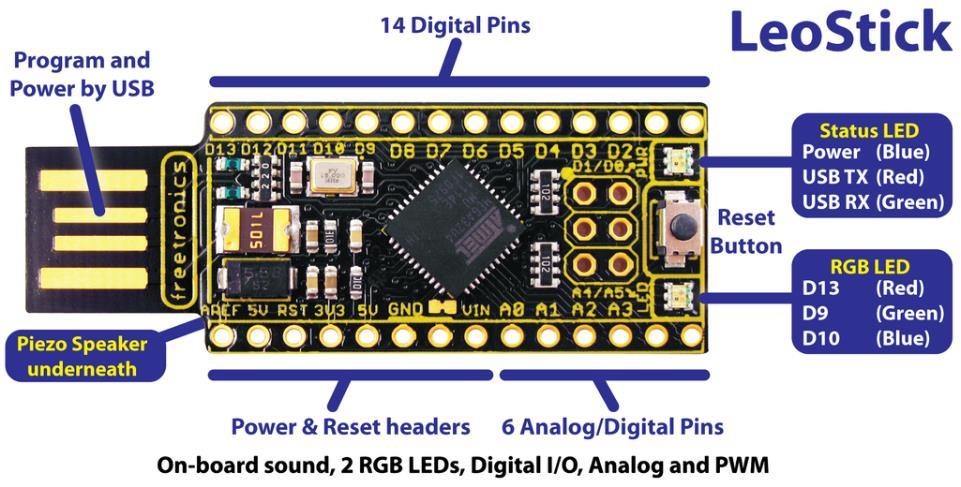 LeoStick (Arduino Uyumlu Board) ATmega32U4 microcontroller, Arduino compatible with on-board USB, 32K