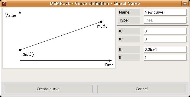 10: Curves Denition: Main New: Creates a new curve of Type: Lineal, Sinoidal or By points Edit: allows to edit