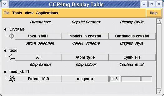 CCP4 Molecular Graphics - Symmetry Models file:///e:/ccp4mg-win/help/symmetry.html In addition to the entries in the table for the model and the map there is an entry for a Crystal object.