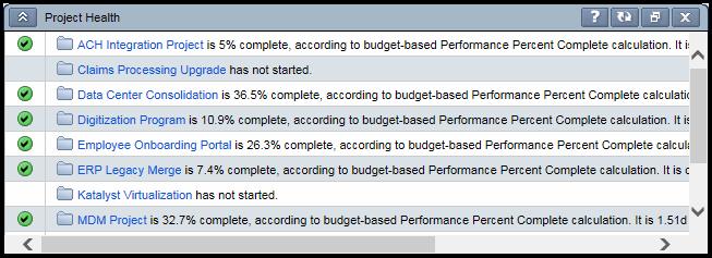 INDEX PERFORMANCE View schedule performance index, cost