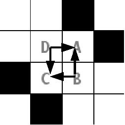 a Figure 5: Sources (a) and sinks (b). b internal nodes, we assume that the map is bordered by a layer of blocked cells.