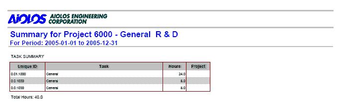 Project Summary by Task, PDF Report Figure 44: