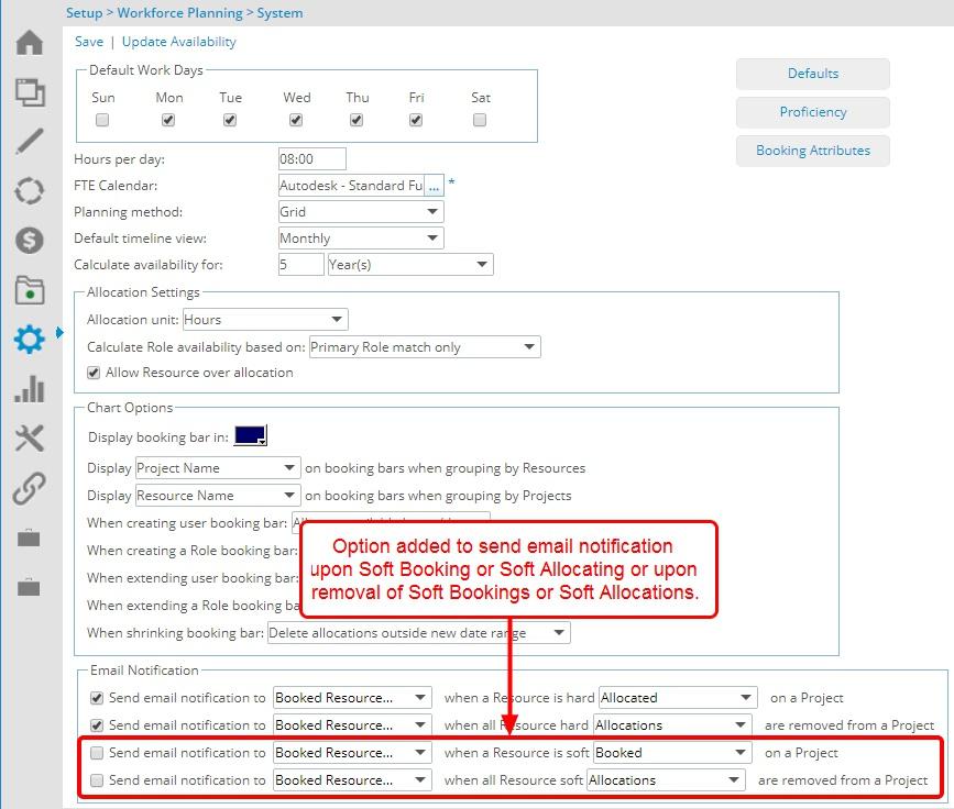 Email Notification for Soft Bookings Description: Addition of an email notification option to allow sending out a notification on Soft Booking or Soft Allocating or on removal of Soft Bookings or