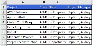 4. View the exported Project List in Excel