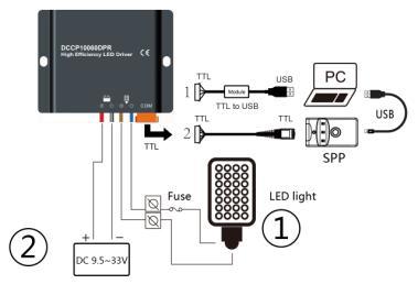 3.2 Wiring Connect components to DCCP-DPR LED Driver in the
