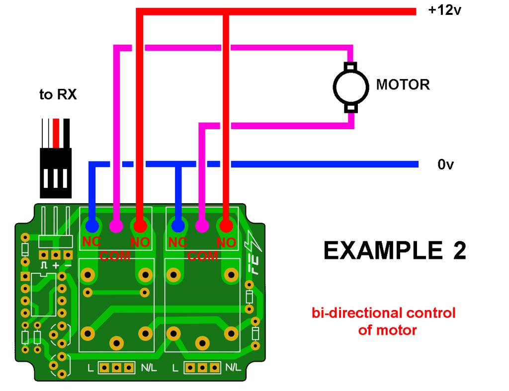 The following diagram illustrates how the unit may be connected up to give simple bidirectional control of a motor, including stop.