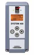 System 450 Control Modules The System 450 control module is the supervisor of your control system and the interface for the systems inputs, supply power, and outputs.