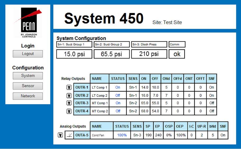 Refer to the System 450 Series Control Modules with Communications Technical Bulletin