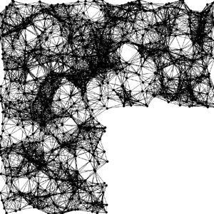 network topologies.