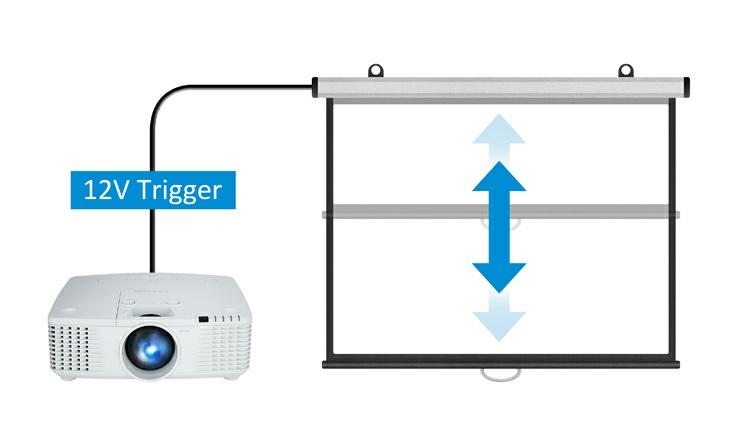 Easy Alignment from the Beginning With a centered lens position, the projector is easy to align and even easier to set up, without