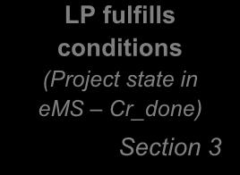 The LP is responsible for the fulfilment of conditions and updating of