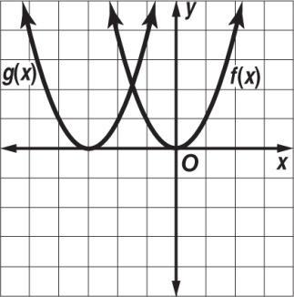 When written in vertex form: (h, k) is the vertex of the parabola, and x = h is the axis of smmetr. The graph of g(x) = + k translates the graph of f(x) = verticall.